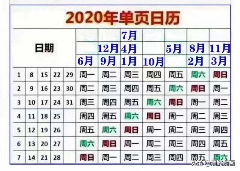 两张很实用的2020年日历，能快速查找当天生肖及星期情况