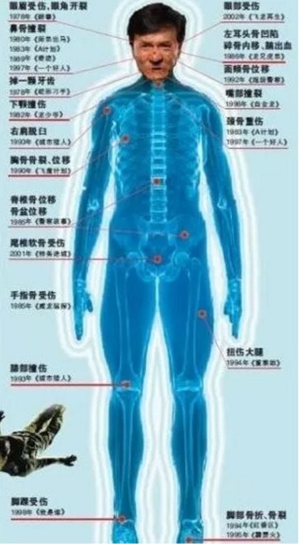 66岁的成龙还这么能打？