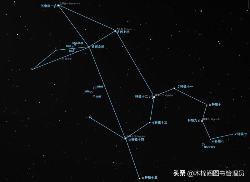 天文知识——狮子座（Leo）