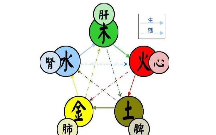 五行含土的公司名字（取一个好的公司名字）