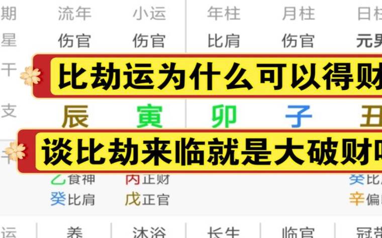 2022年农历正月初七出生的宝宝名字属虎，八字命理