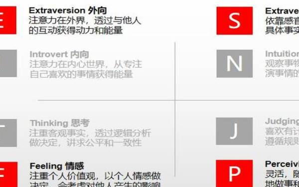 mbti的a和t的区别（mbtiA型和T型的区别）