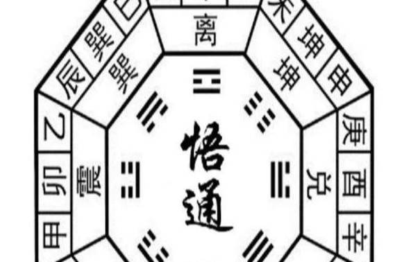 怎么算八字