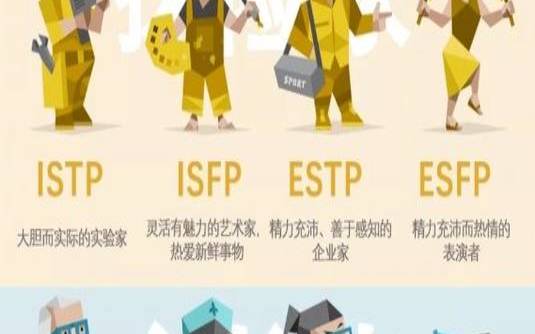 estp和什么人格最配，estp和什么人格最合得来