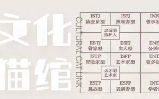 16型人格最优秀的4人格（16型人格最优秀的4人格是什么）