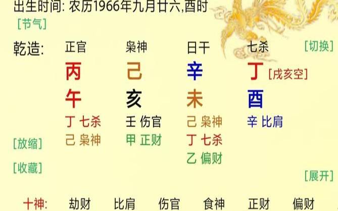 八字断兄弟姐妹有多少