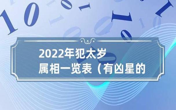 2022年犯太岁列表