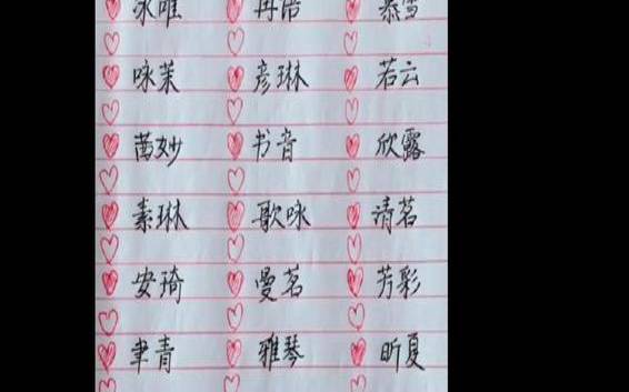 带唯字的女孩名字