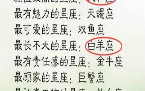 星座看你是什么样的学生