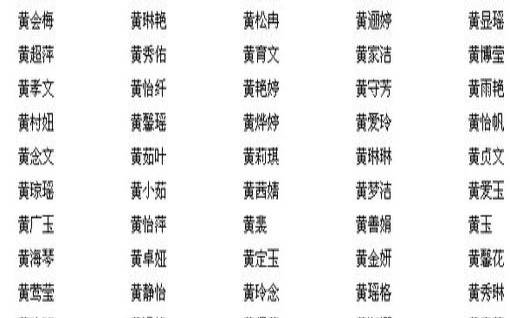 姓祝霸气的女孩名字