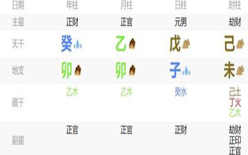 八字十神算命歌诀大全